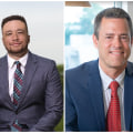The Importance of Supporting Small Businesses in Northern Virginia